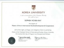 Bằng của trường Korea University cấp
