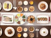 Du học nghề Hàn Quốc ngành nghệ thuật trang trí ẩm thực