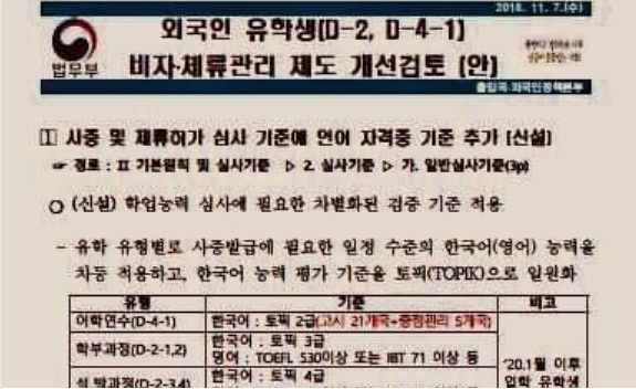 ảnh bản Gốc Dự luật mới Du học Hàn Quốc năm 2019