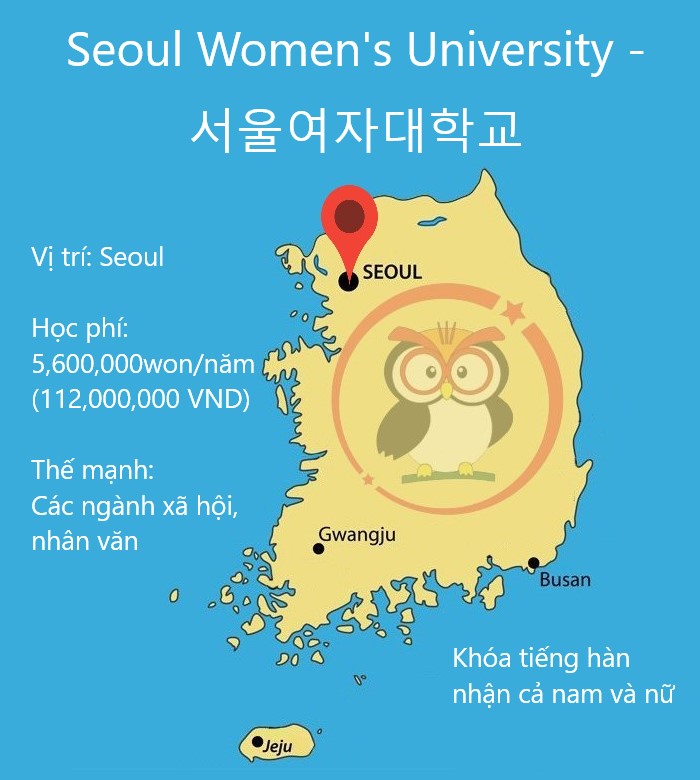 bản đồ đại học Nữ sinh Seoul học phí, thế mạnh
