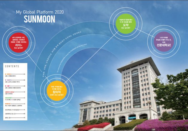 Hệ đào tạo của đại học Sunmoon