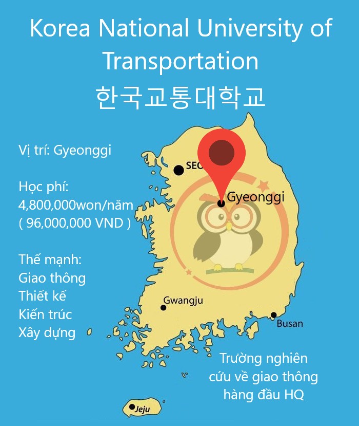 Bản đồ đại học Quốc gia thể thao Hàn Quốc