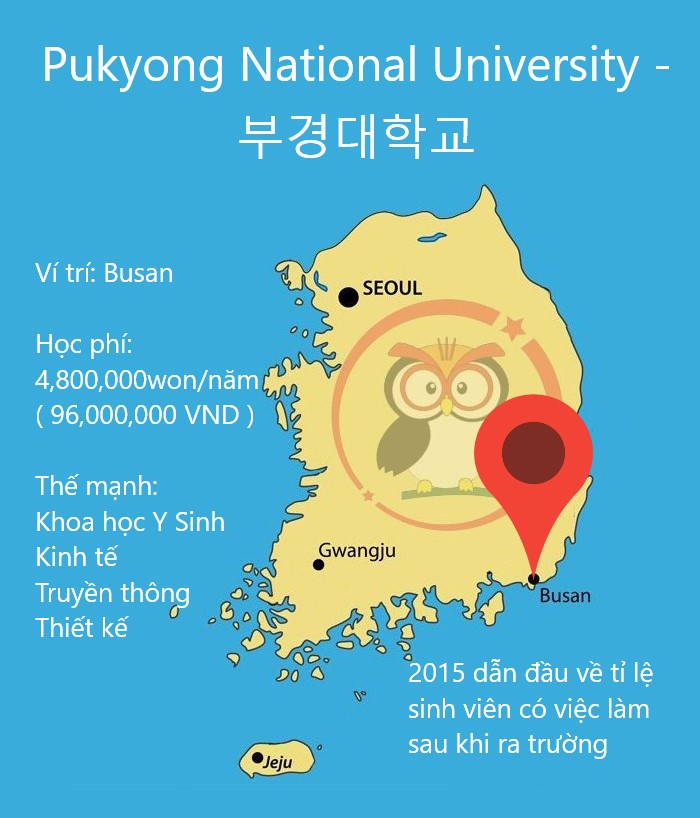 Được biết đại học quốc gia Pukyong có học phí học tiếng khoảng 4tr8 won/năm