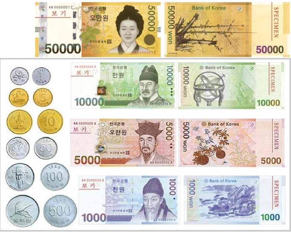 tiền tệ Hàn Quốc
